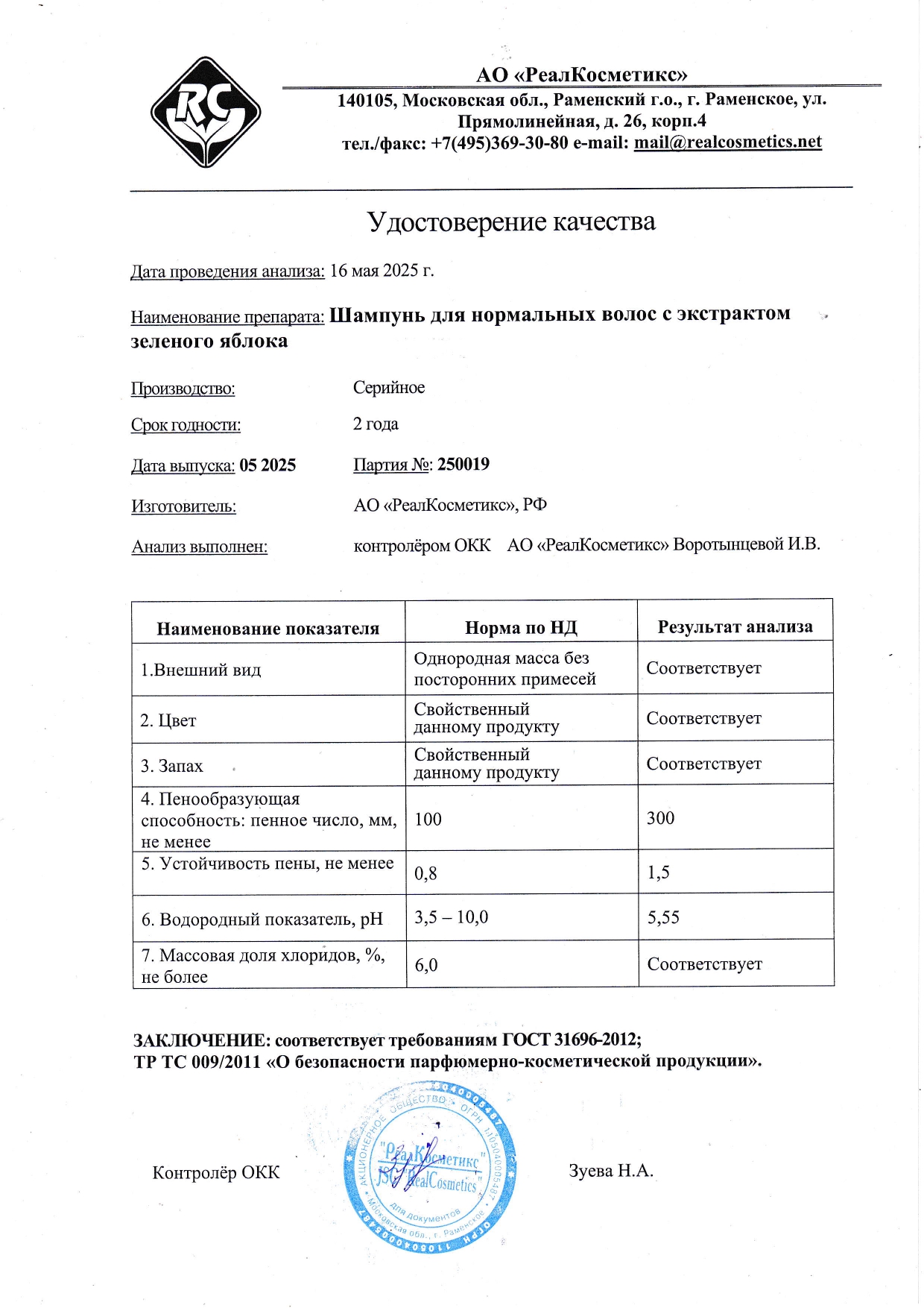 Паспорт №250019